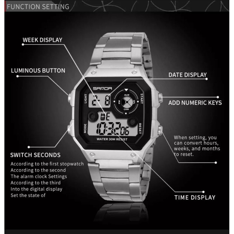 Casio AE-1200 часовник